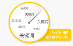 郑州网站设计、建网站、网站制作